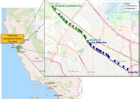 Testbed Map